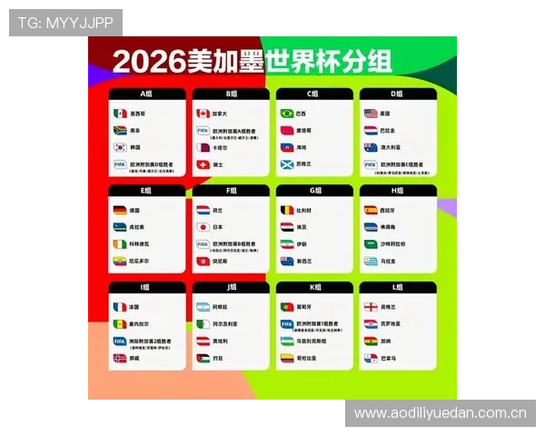 世界杯挪威与塞内加尔小组积分榜最新动态及未来比赛预测指南